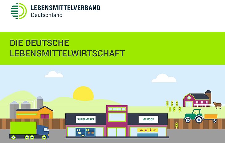 "Lebensmittelwirtschaft"